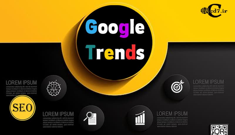 Google Trends