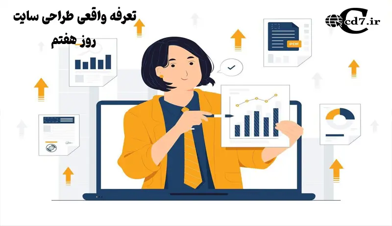 قیمت طراحی سایت با وردپرس