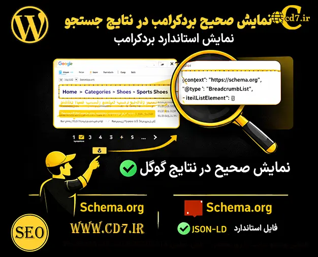بردکرامب (Breadcrumb)